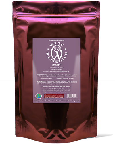 Ignite (Herbal Metabolic Support)